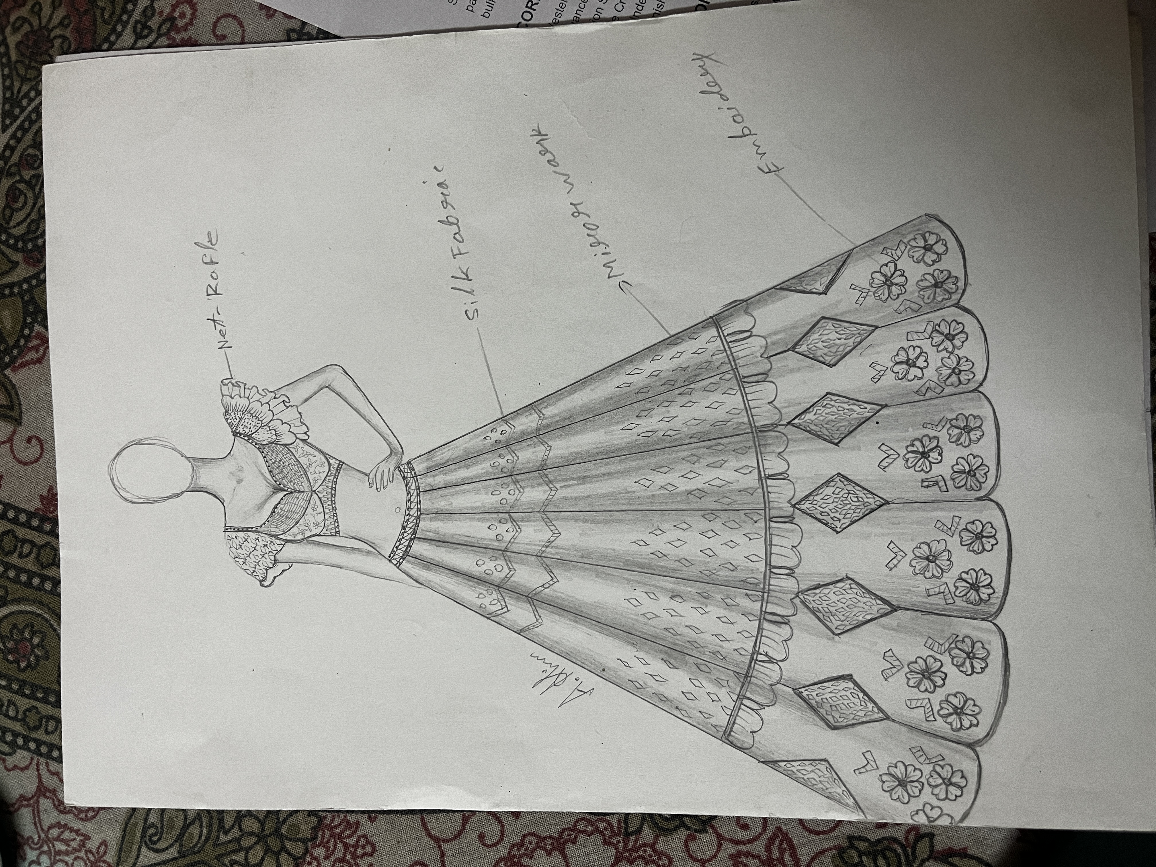 Hand-drawn ruffle and mirror work lehenga fashion sketch